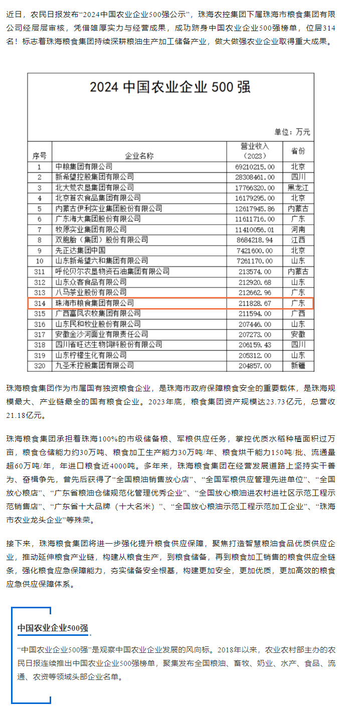 喜訊！珠海糧食集團(tuán)躋身2024中國(guó)農(nóng)業(yè)企業(yè)500強(qiáng).png